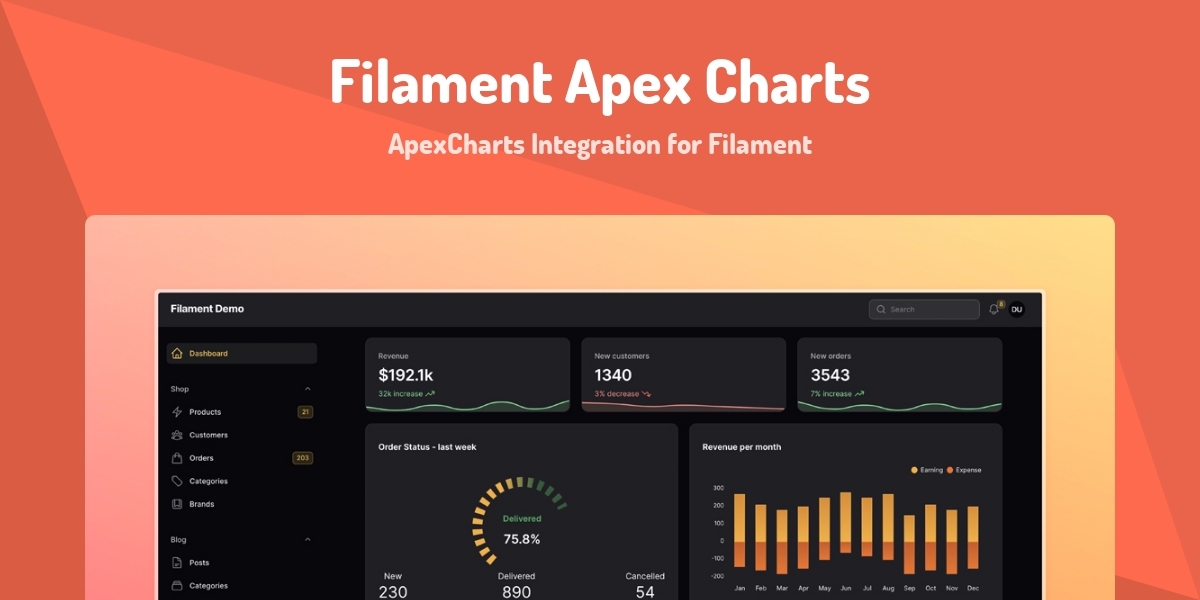 Timeline Using Apex Chart Filament Apex Charts - ApexCharts Integration for Filament - Made with ...