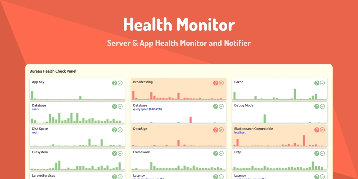 Health Monitor - Server & App Health Monitor and Notifier - Made with ...