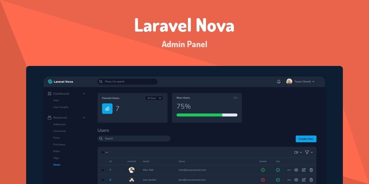 Laravel Nova - Admin Panel - Made with Laravel