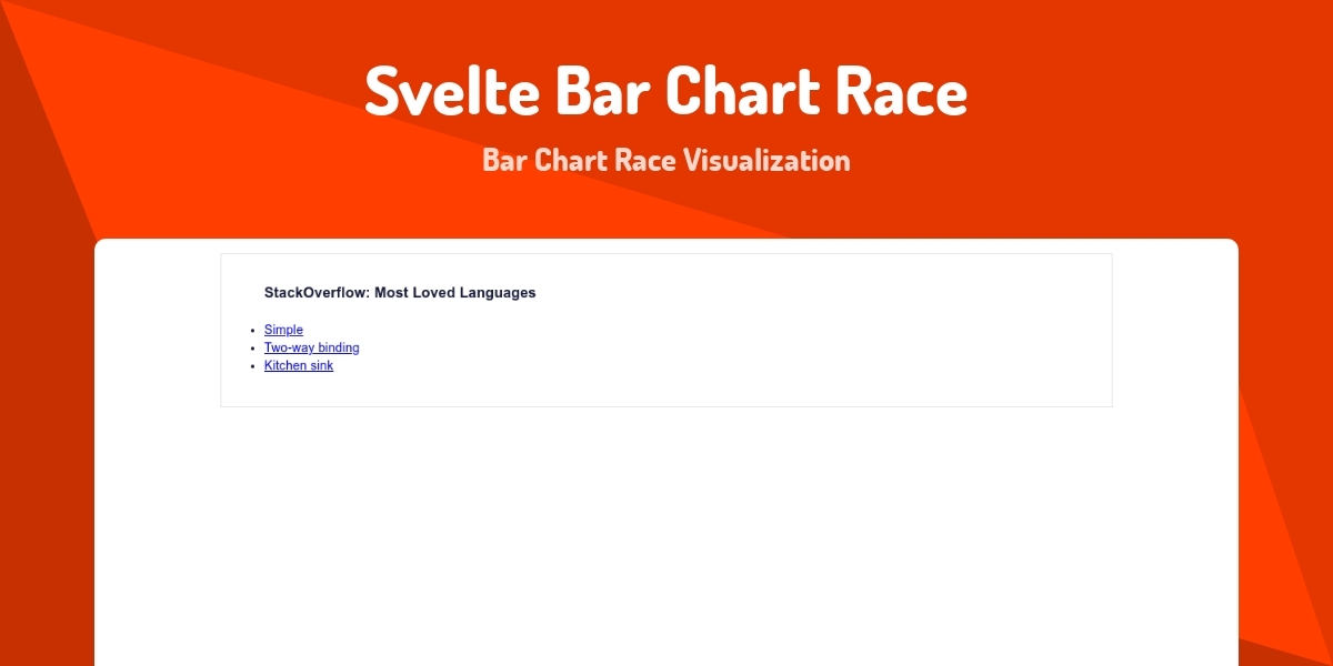 Svelte Bar Chart Race - Bar Chart Race Visualization - Made with Svelte