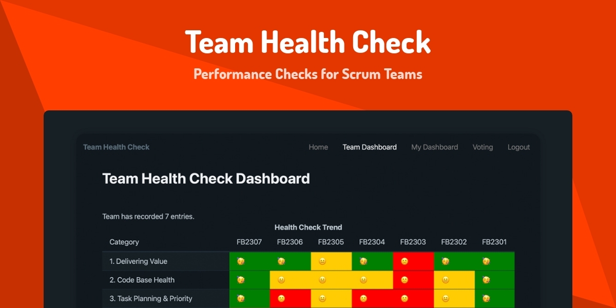 Team Health Check - Performance Checks for Scrum Teams - Made with Svelte