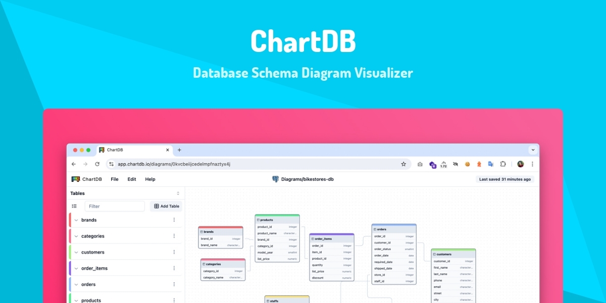Chartbd ChartDB - Database Schema Diagram Visualizer - Made with React.js