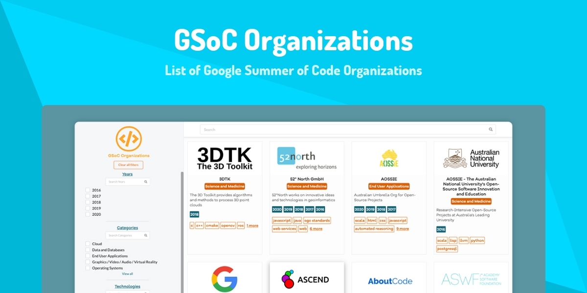 GSoC Organizations List of Google Summer of Code Organizations Made