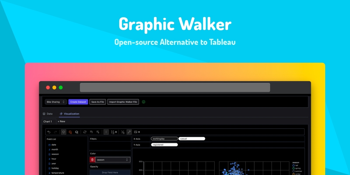 Hl Graphics Is Graphic Walker - Open-source Alternative to Tableau - Made with React.js