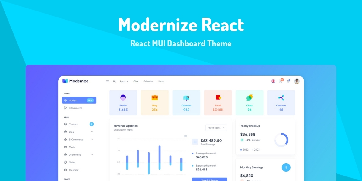 Modernize React - React MUI Dashboard Theme - Made with React.js