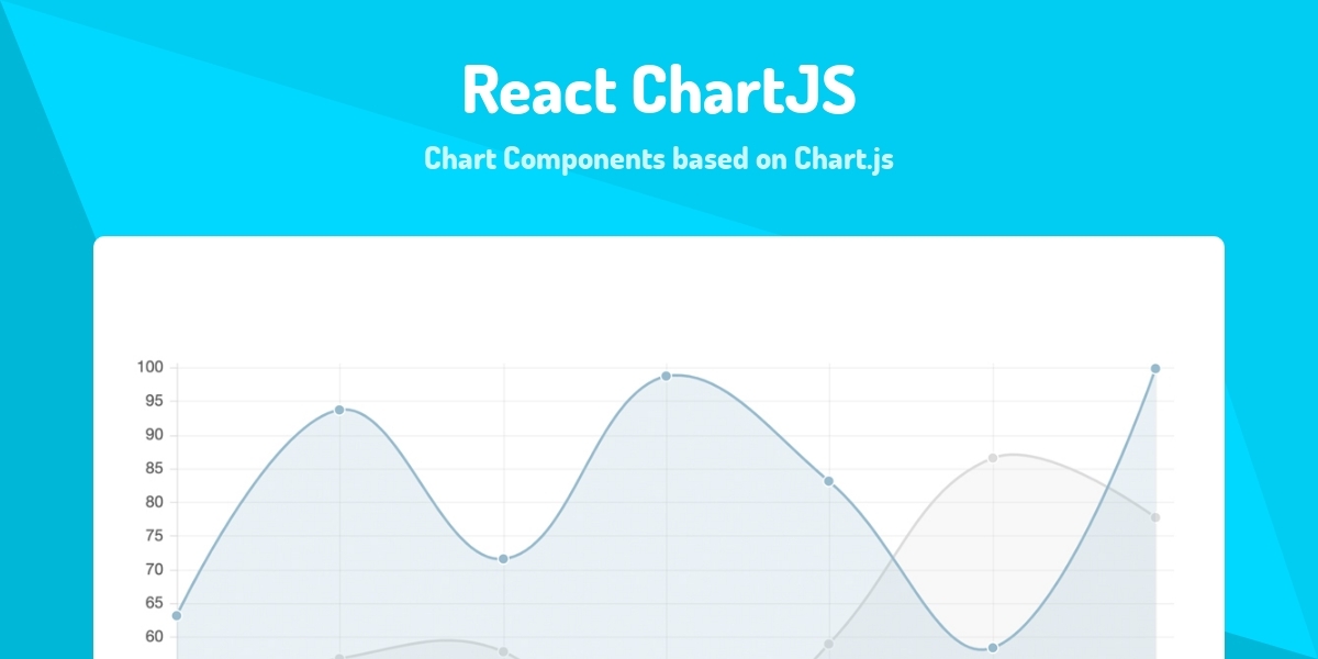React ChartJS - Chart Components based on Chart.js - Made with React.js