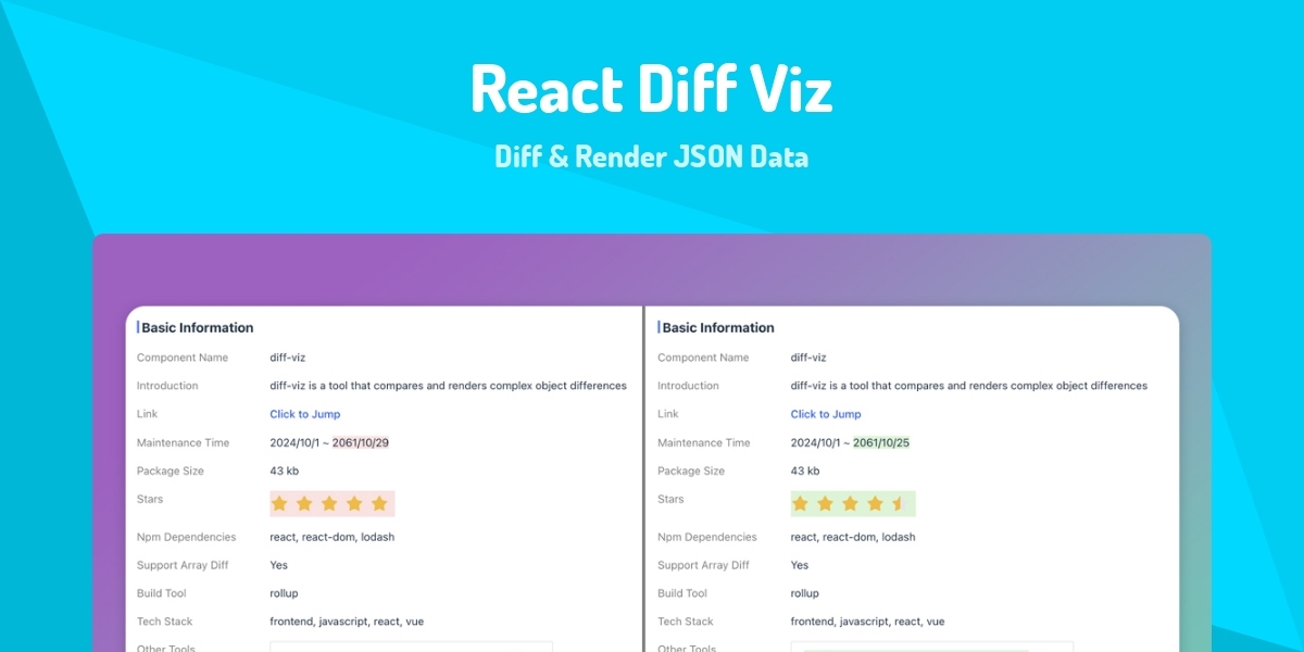 React Diff Viz - Diff & Render JSON Data - Made with React.js