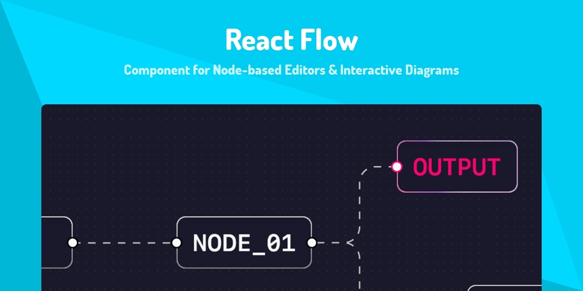 React Flow - Component for Node-based Editors & Interactive Diagrams ...