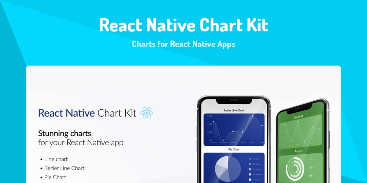 React Native Chart Kit - Charts for React Native Apps - Made with React.js