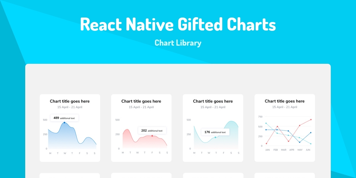 React Native Gifted Charts - Chart Library - Made with React.js