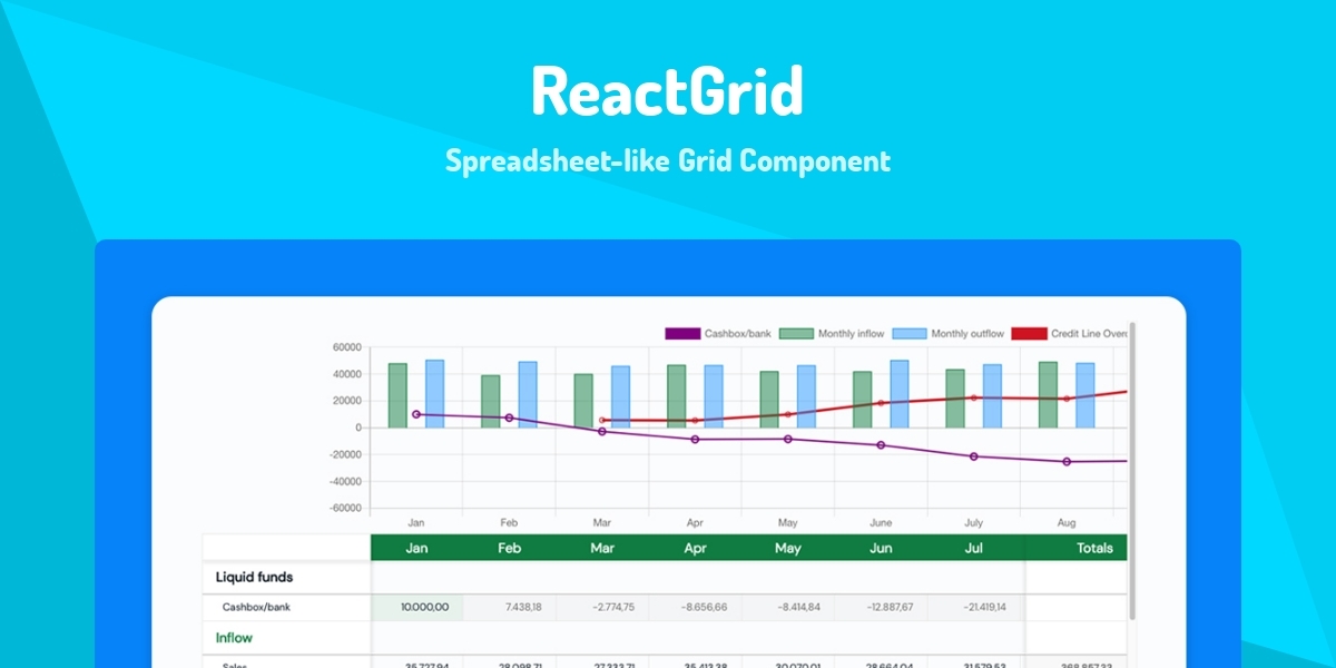 ReactGrid - Spreadsheet-like Grid Component - Made with React.js