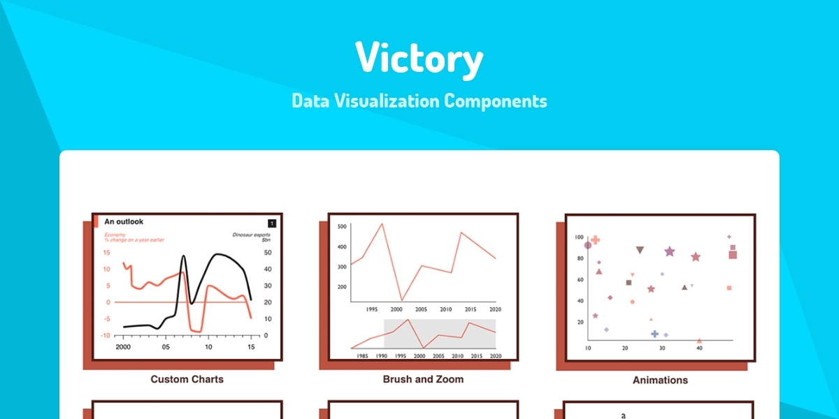 Victory - Data Visualization Components - Made with React.js