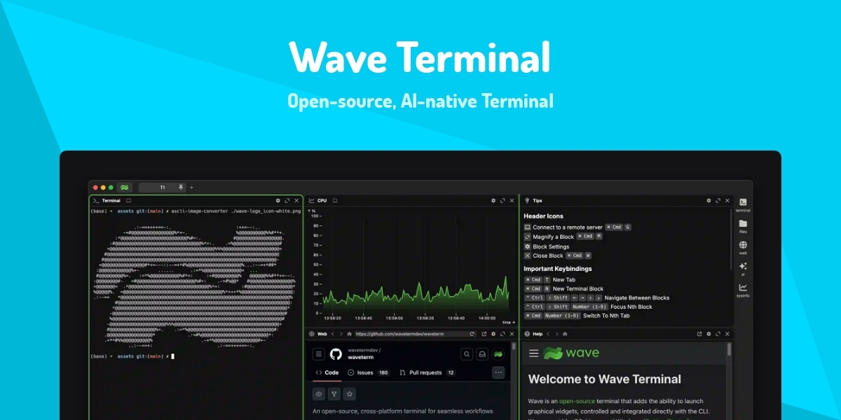 Wave Terminal - Open-source, AI-native Terminal - Made with React.js