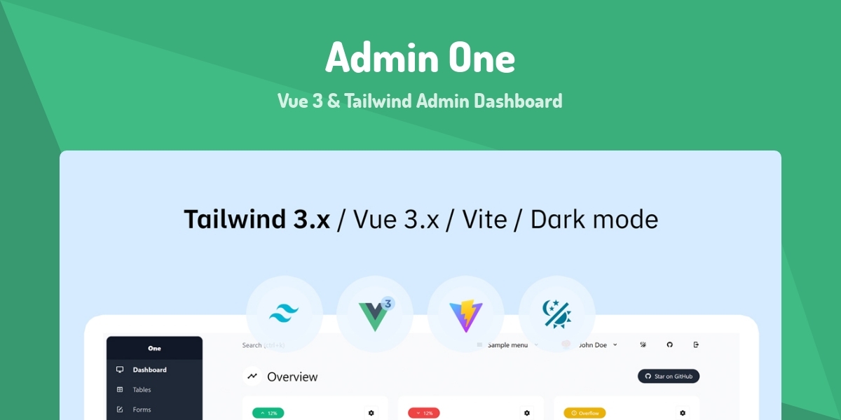 Admin One - Vue 3 & Tailwind Admin Dashboard - Made with Vue.js