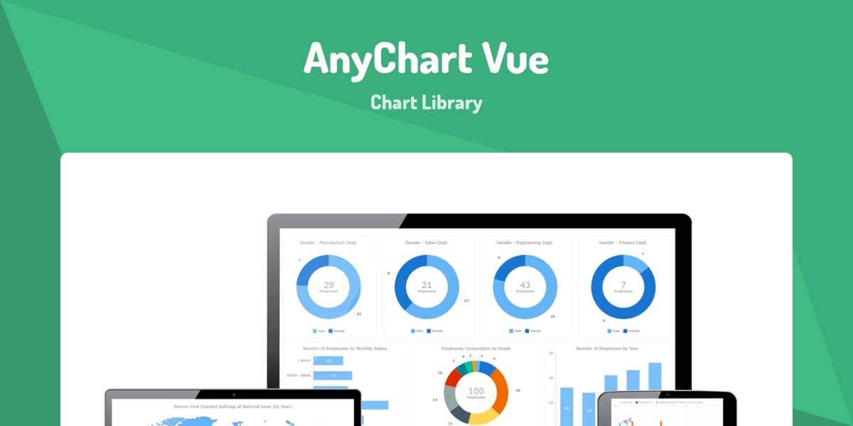AnyChart Vue - Chart Library - Made with Vue.js