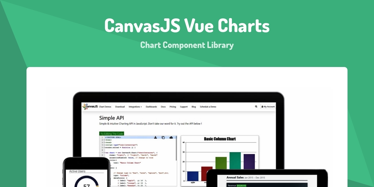 CanvasJS Vue Charts - Chart Component Library - Made with Vue.js