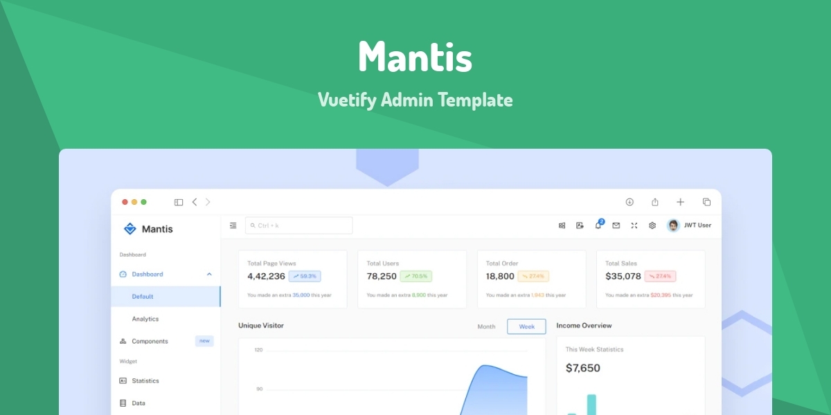 Mantis - Vuetify Admin Template - Made with Vue.js