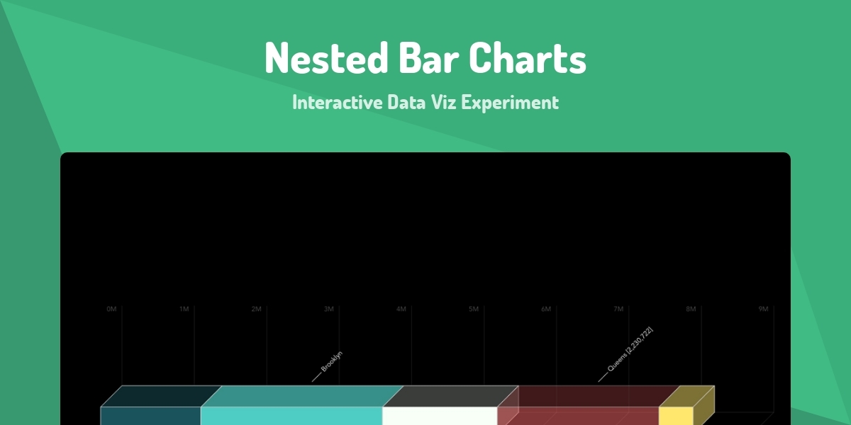 Nested Shape Chart Nested Bar Charts - Interactive Data Viz Experiment - Made with Vue.js