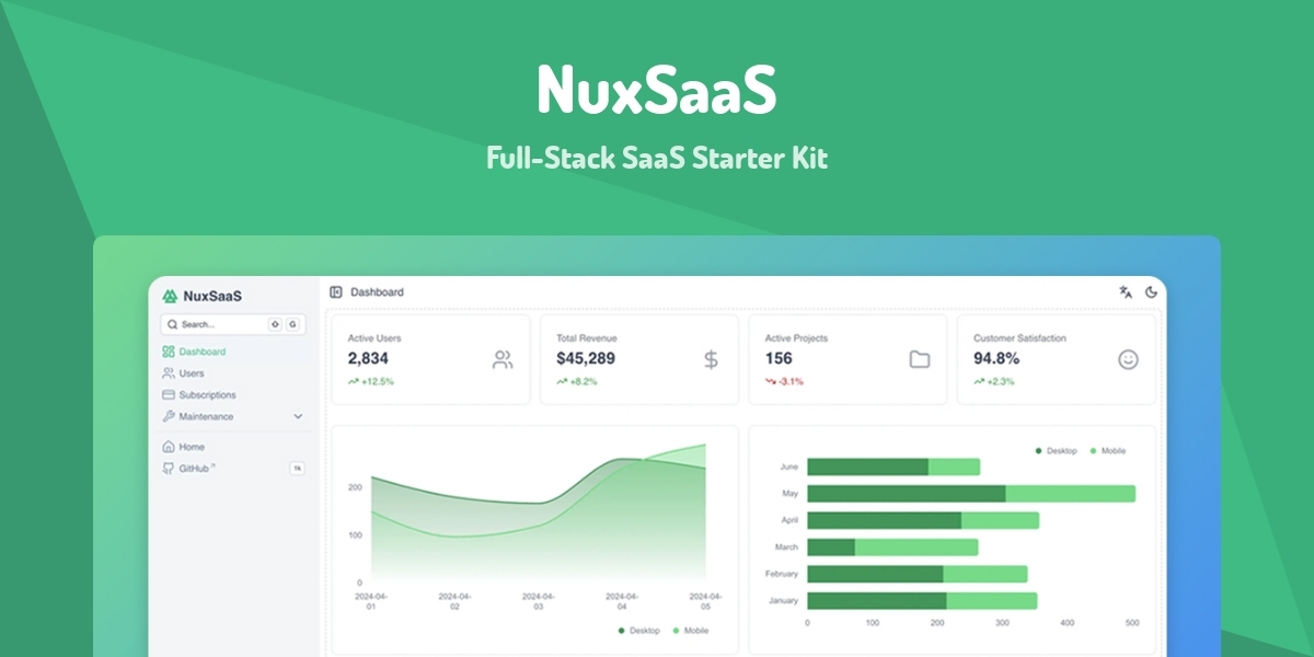 NuxSaaS - Full-Stack SaaS Starter Kit - Made with Vue.js