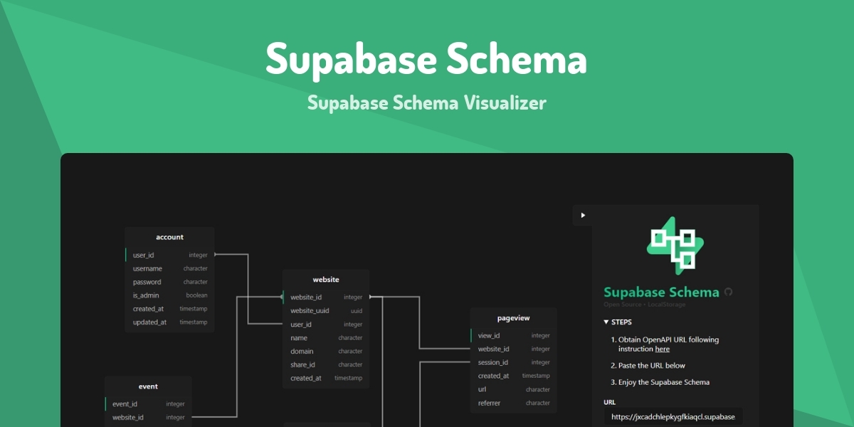Supabase Schema - Supabase Schema Visualizer - Made with Vue.js