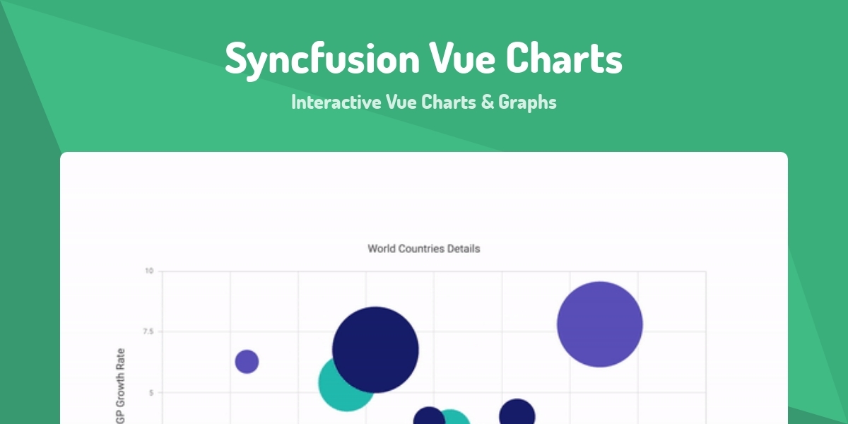 javascript charts - syncfusion javascript ui controls... Syncfusion Vue Charts - Interactive Vue Charts & Graphs - Made with Vue.js