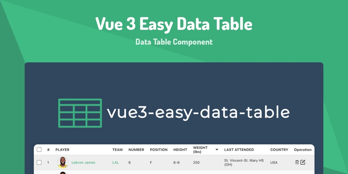 Vue 3 Easy Data Table - Data Table Component - Made with Vue.js