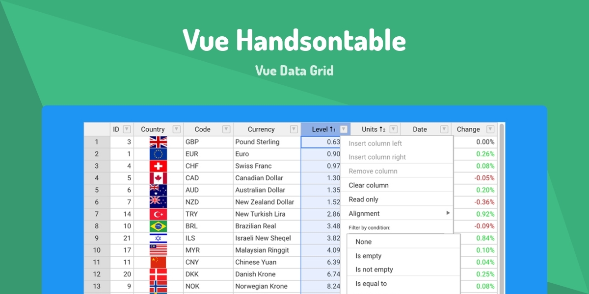Vue Handsontable - Vue Data Grid - Made with Vue.js