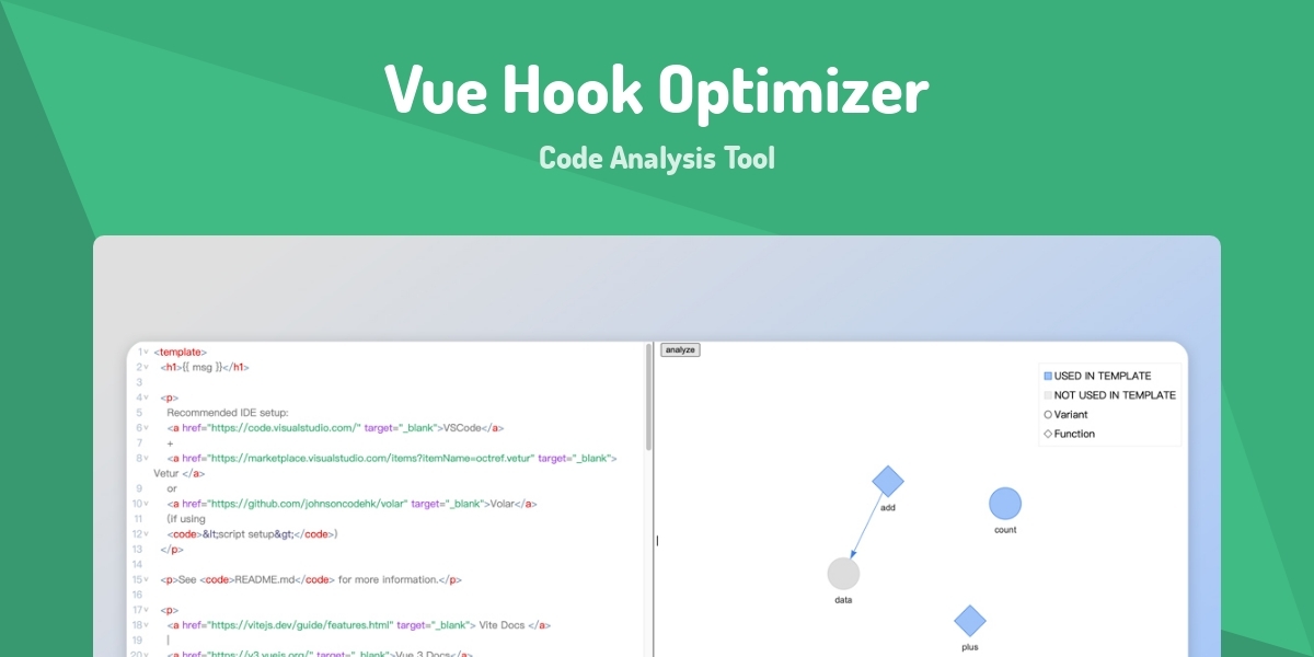 Vue Hook Optimizer - Code Analysis Tool - Made with Vue.js