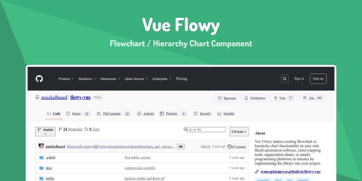 Vue Flowy - Flowchart / Hierarchy Chart Component - Made with Vue.js