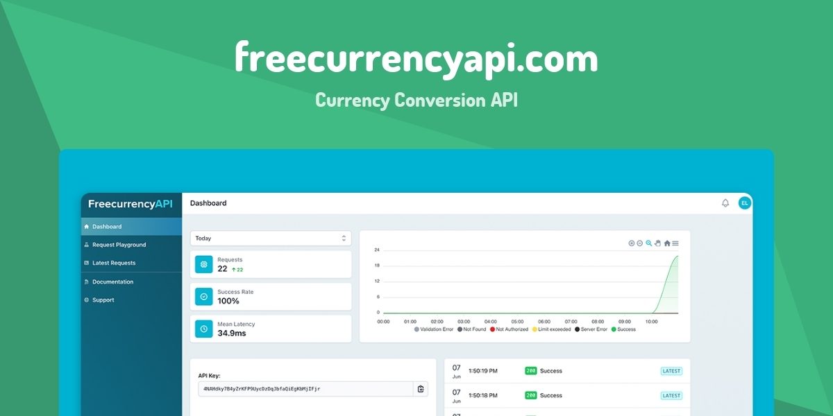 freecurrencyapi.com - Currency Conversion API - Made with Vue.js